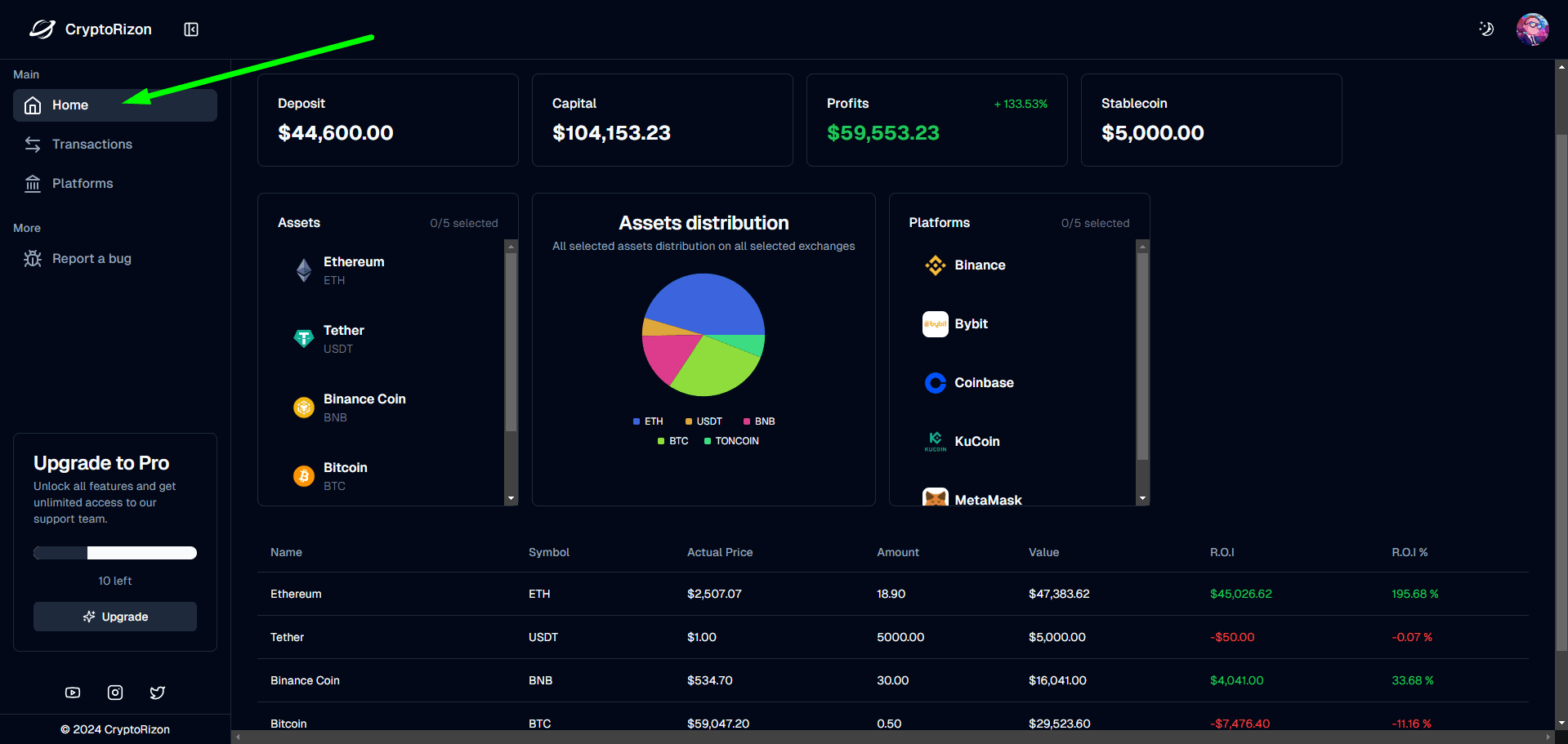 Tableau de bord CryptoRizon — vue principale avec portefeuille, répartition des actifs et plateformes connectées