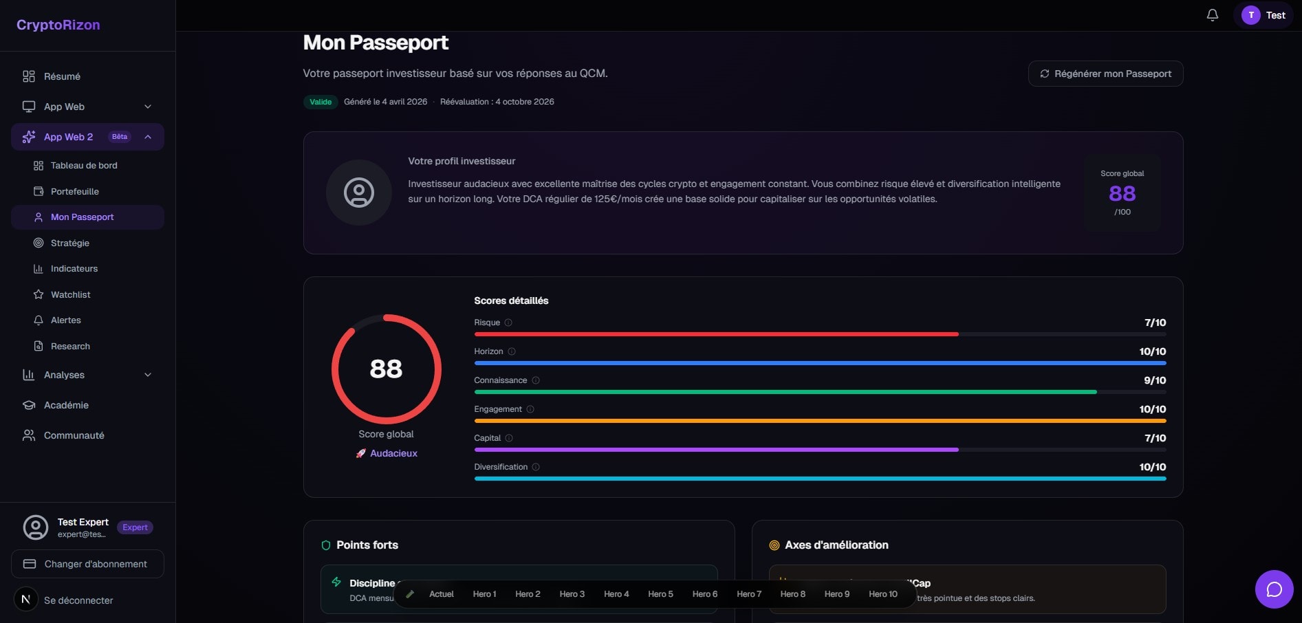 Passeport Investisseur CryptoRizon
