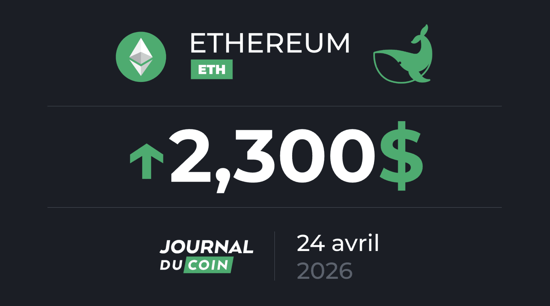 ETH : l'indicateur SuperTrend redevient bullish pour la 1re fois en 1 an